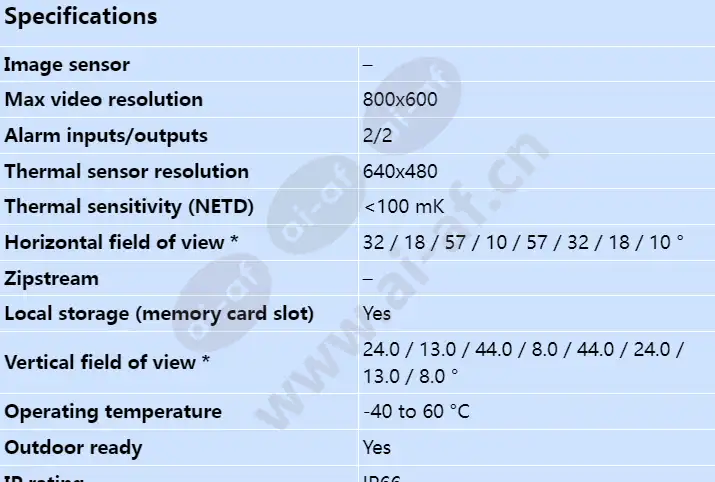 axis-q1922-e_s_en-00.webp