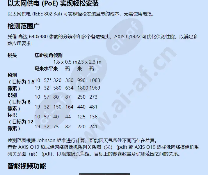 axis-q1922_f_cn-03.webp