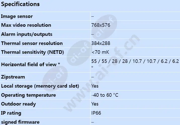 axis-q1931-e-pt-mount_s_en-00.webp