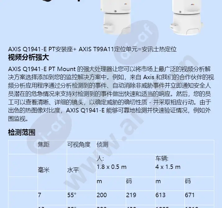 axis-q1941-e-pt-mount_f_cn-01.webp