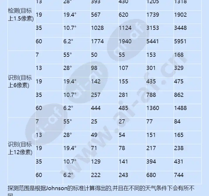axis-q1941-e-pt-mount_f_cn-02.webp