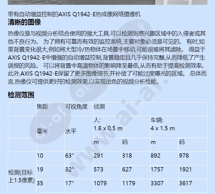 axis-q1942-e_f_cn-04.webp