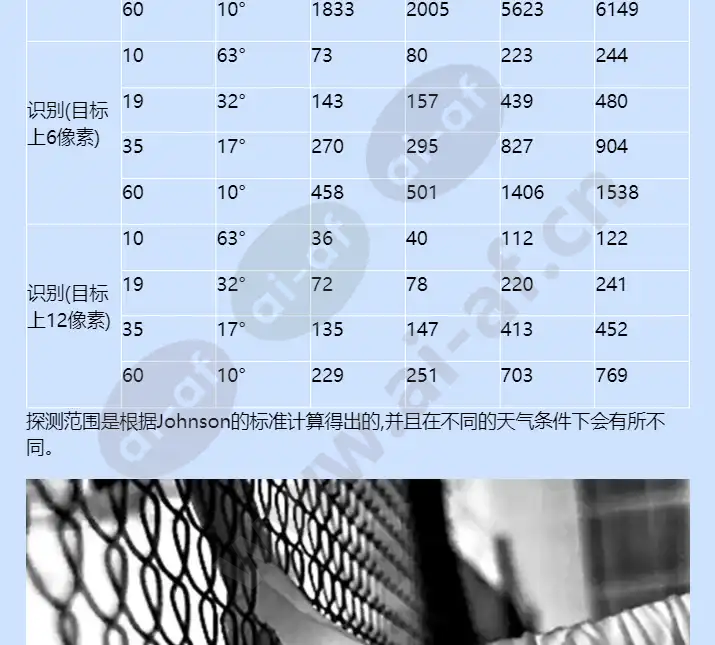 axis-q1942-e_f_cn-05.webp