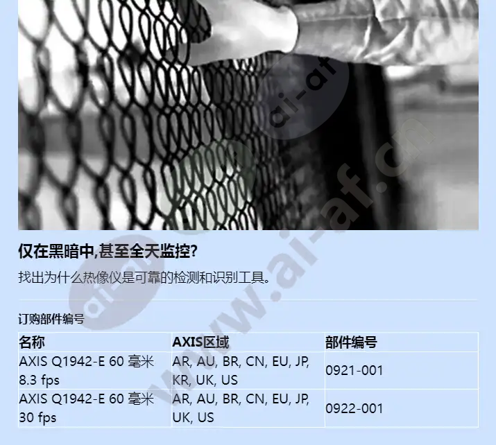 axis-q1942-e_f_cn-06.webp