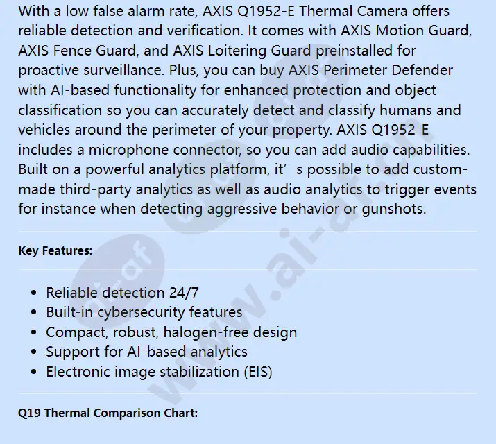 axis-q1951-e-19mm-30-fps_f_en-01.webp