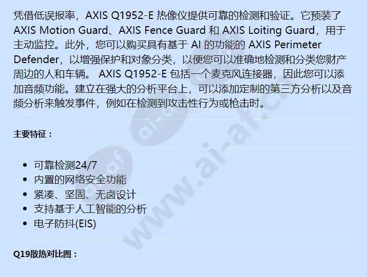 axis-q1951-e-7mm-8_3-fps_f_cn-01.webp
