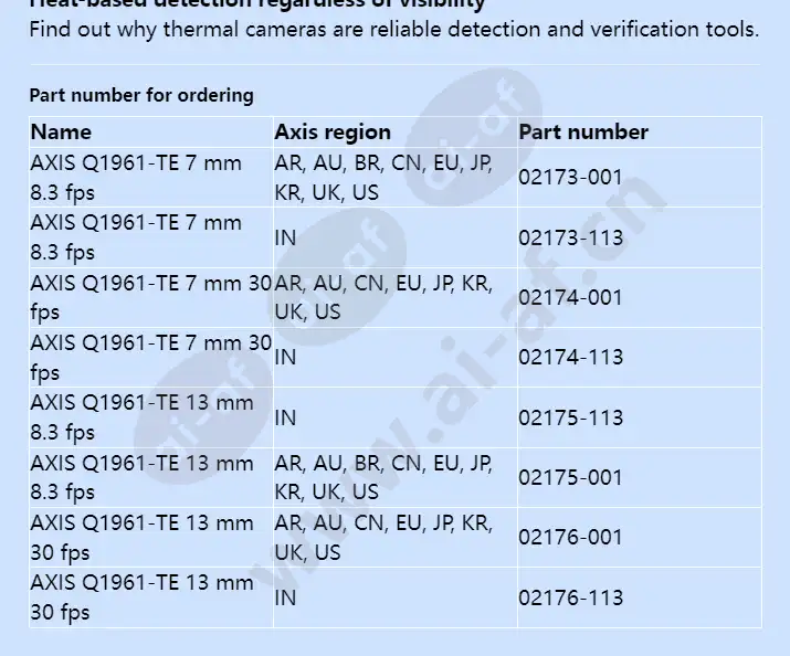 axis-q1961-te_f_en-05.webp