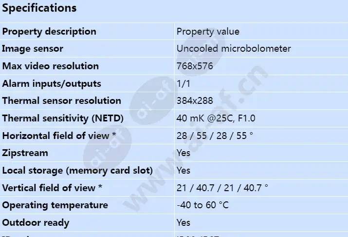 axis-q1961-te_s_en-00.webp