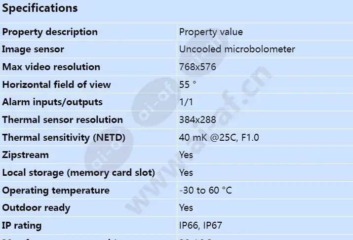 axis-q1961-xte_s_en-00.webp