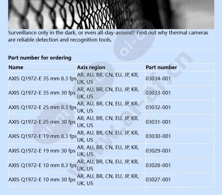 axis-q1972-e_f_en-4.webp