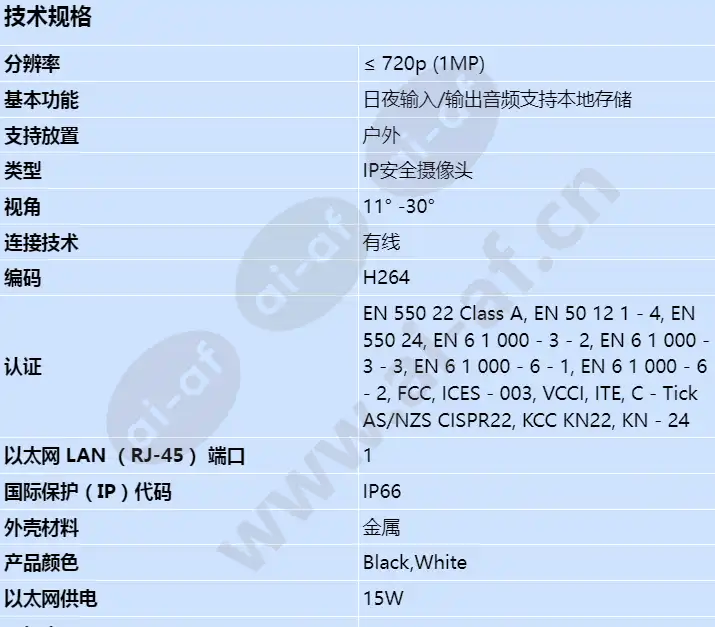 axis-q2901-e-19mm-8_3-fps_s_cn-00.webp