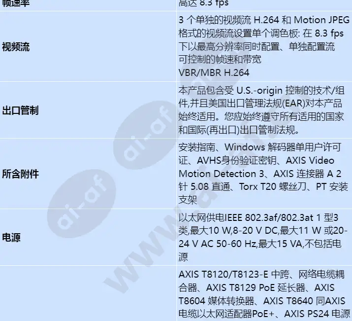 axis-q2901-e-pt-mount_s_cn-04.webp