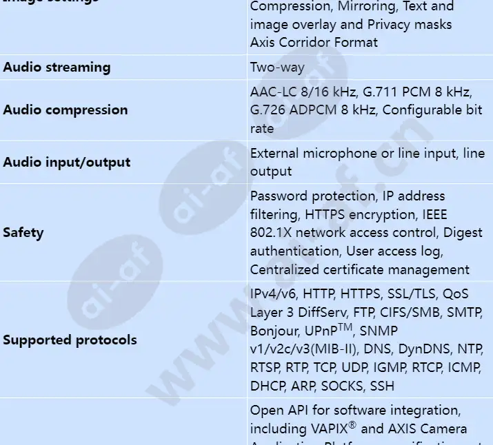 axis-q2901-e_s_en-02.webp