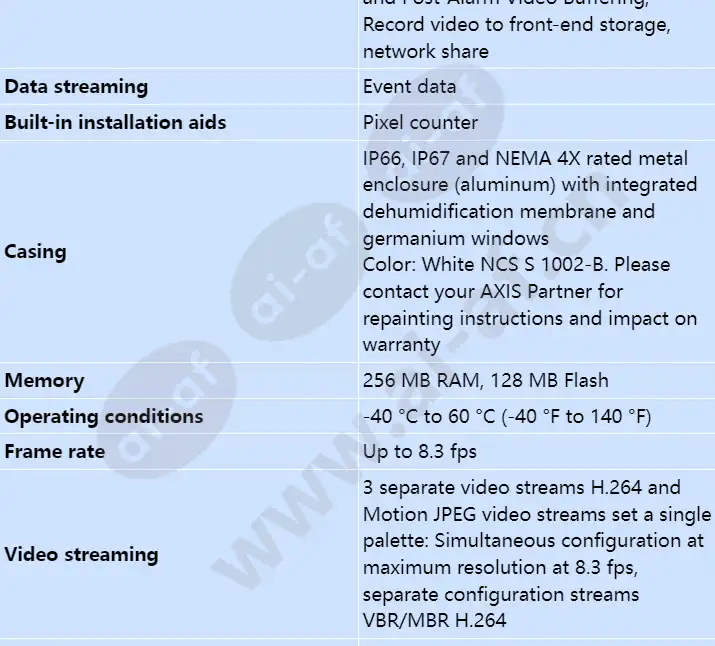 axis-q2901-e_s_en-04.webp