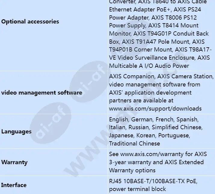 axis-q2901-e_s_en-06.webp