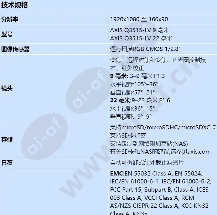 axis-q3515-lv_s_cn-00.webp