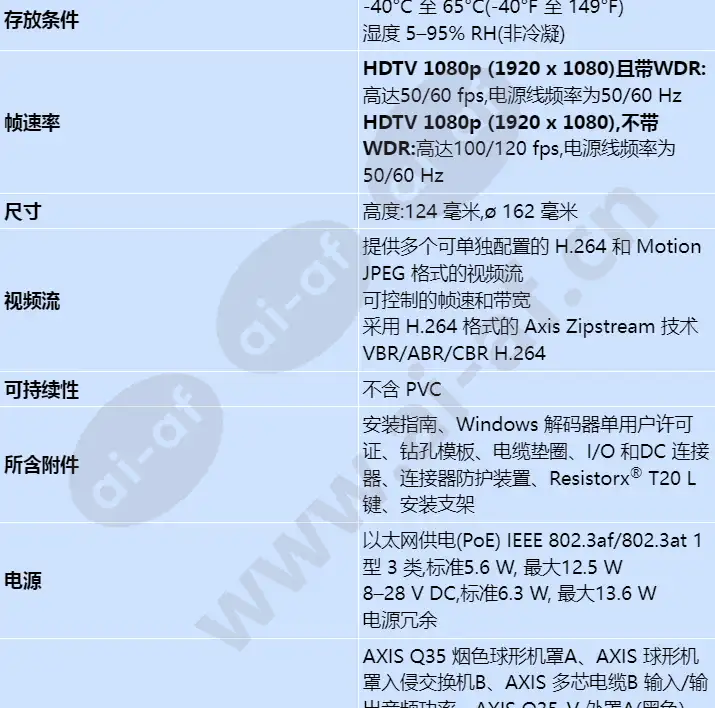 axis-q3515-lv_s_cn-06.webp