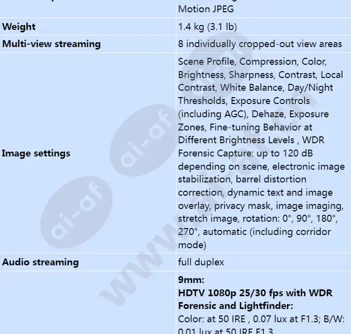 axis-q3515-lv_s_en-02.webp
