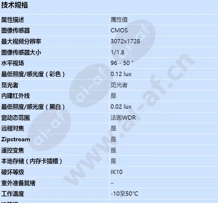 axis-q3517-lv_s_cn-00.webp