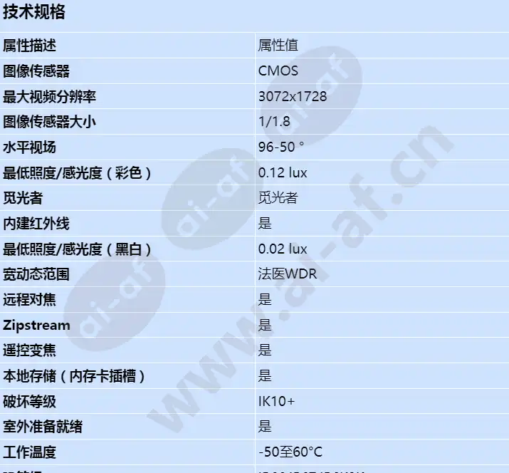 axis-q3527-lve_s_cn-00.webp