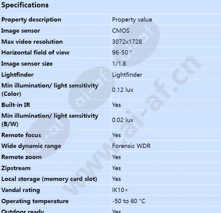 axis-q3527-lve_s_en-00.webp