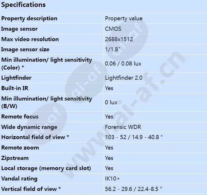 axis-q3536-lve_s_en-00.webp