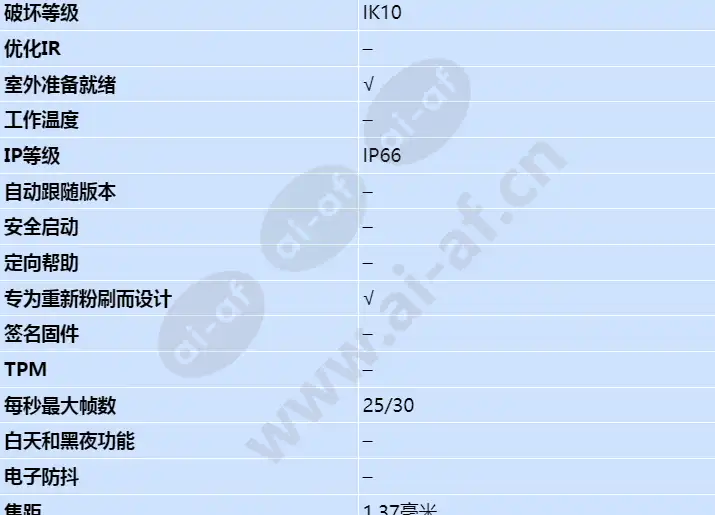 axis-q6000-e-mk-ii_s_cn-01.webp