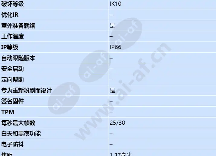 axis-q6000-e_s_cn-01.webp