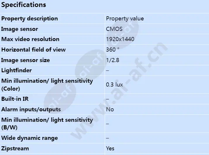 axis-q6000-e_s_en-00.webp