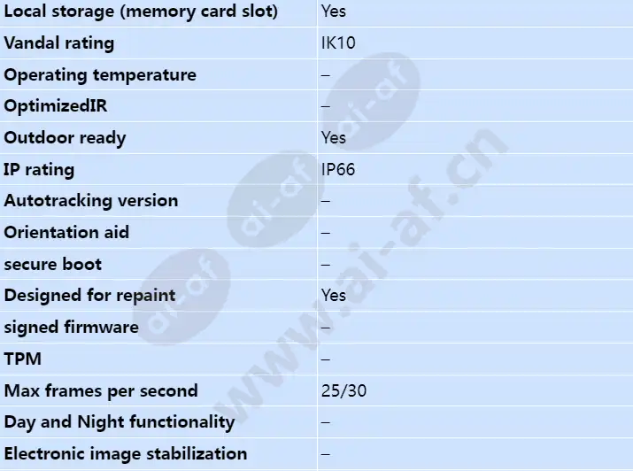 axis-q6000-e_s_en-01.webp