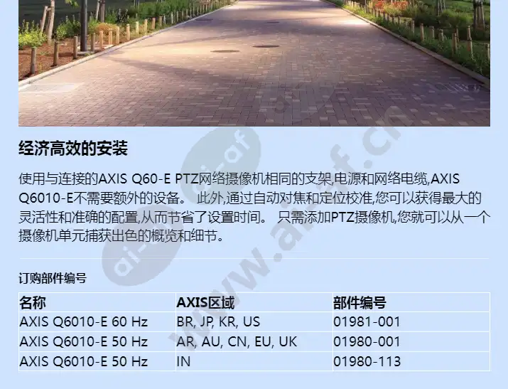 axis-q6010-e_f_cn-03.webp