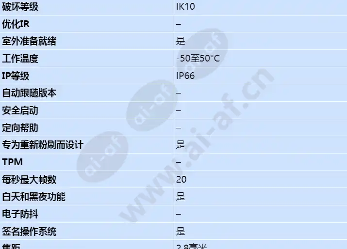 axis-q6010-e_s_cn-01.webp