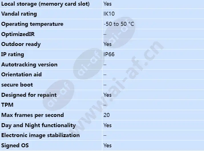 axis-q6010-e_s_en-01.webp