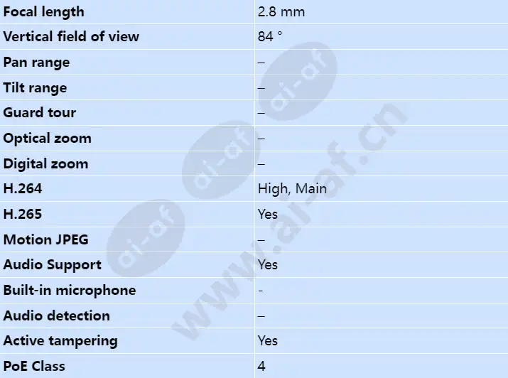 axis-q6010-e_s_en-02.webp