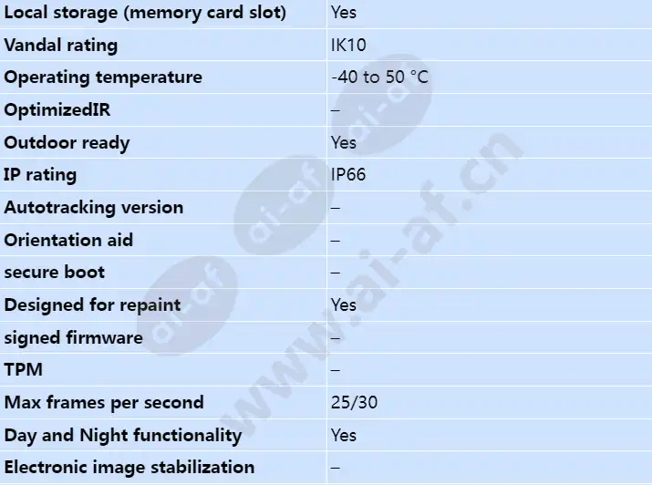 axis-q6034-e_s_en-01.webp