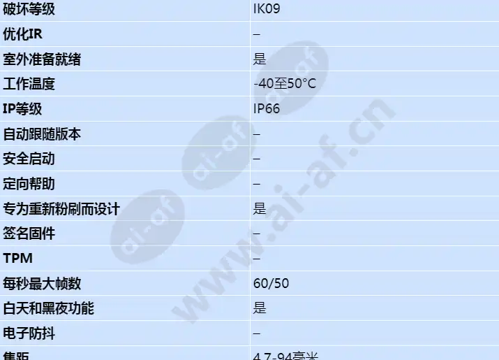 axis-q6035-e_s_cn-01.webp