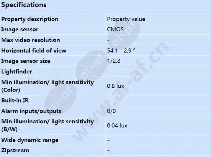 axis-q6035-e_s_en-00.webp