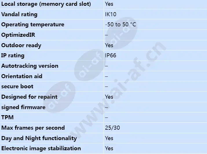 axis-q6042-e_s_en-01.webp
