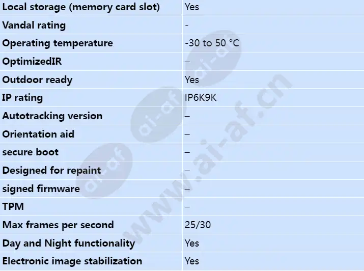 axis-q6042-s_s_en-01.webp