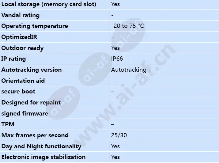 axis-q6044-c_s_en-01.webp