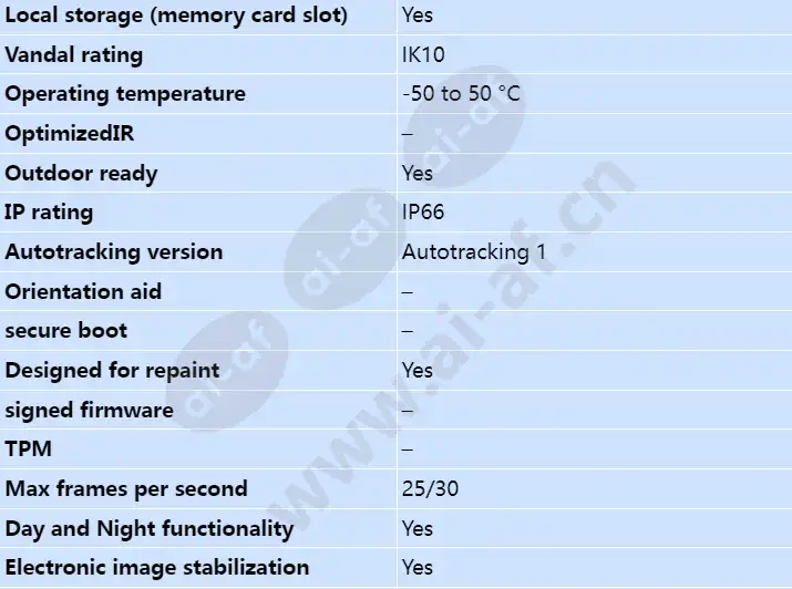 axis-q6044-e_s_en-01.webp