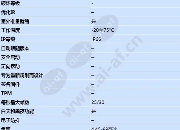 axis-q6045-c-mki_s_cn-01.webp