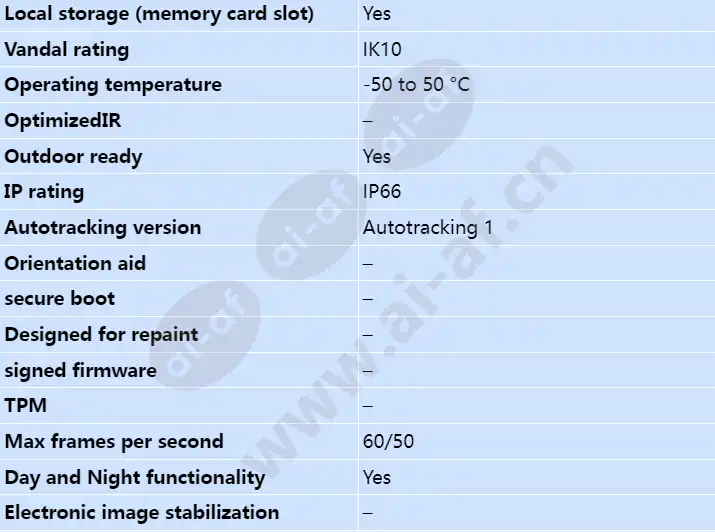 axis-q6045-e_s_en-01.webp