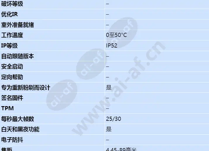 axis-q6045-mki_s_cn-01.webp