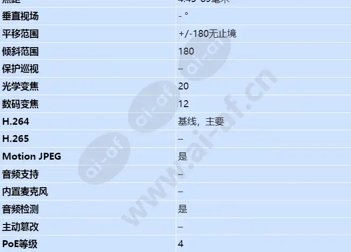 axis-q6045-mki_s_cn-02.webp