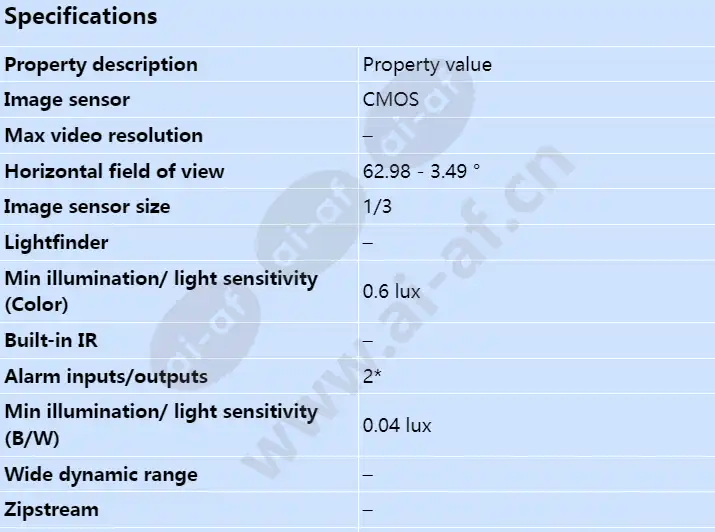 axis-q6045-s-mki_s_en-00.webp