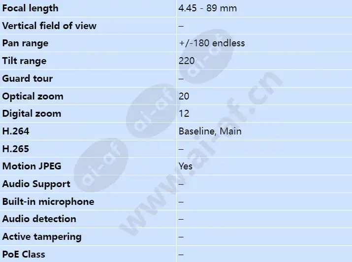 axis-q6045-s-mki_s_en-02.webp