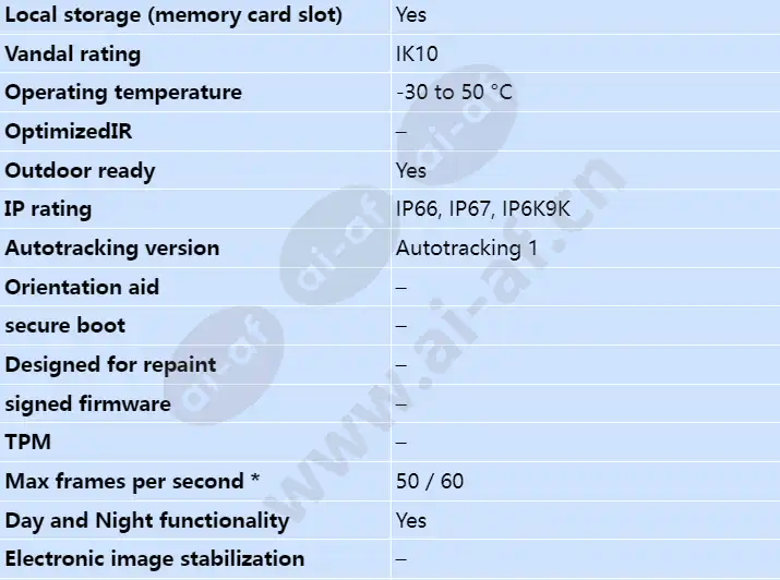 axis-q6045-s_s_en-01.webp