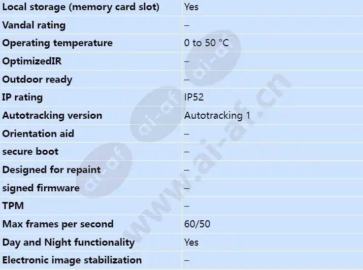 axis-q6045_s_en-01.webp