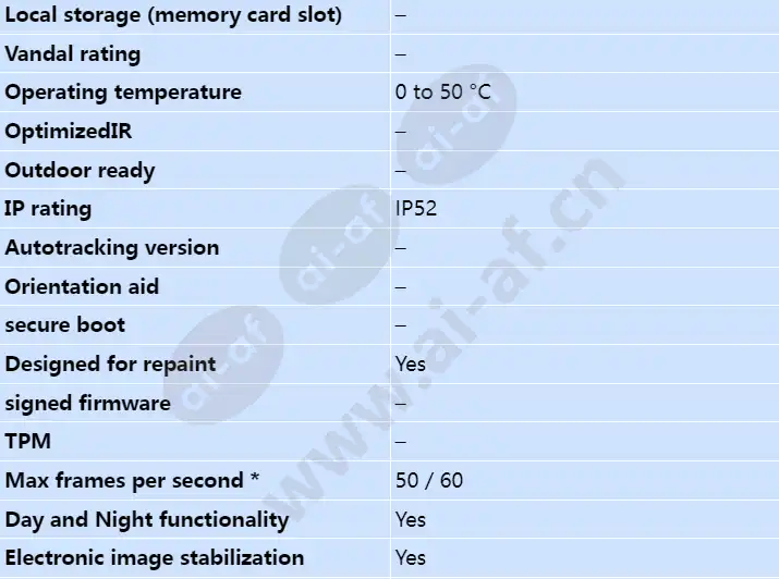 axis-q6052_s_en-01.webp
